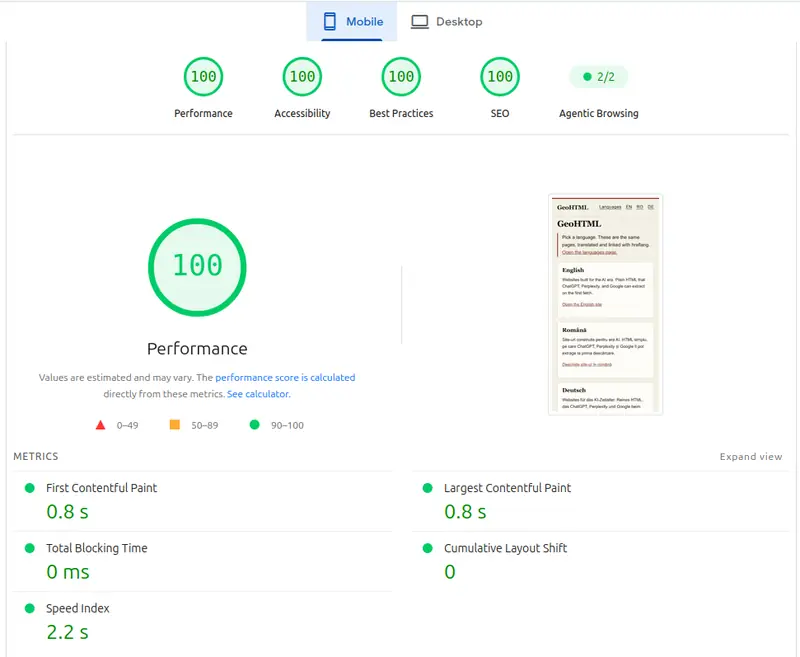 Google PageSpeed Insights con un punteggio perfetto di 100 su mobile per GeoHTML